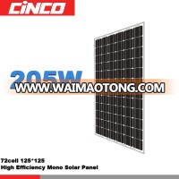 205 watt photovoltaic solar panel, canadian solar